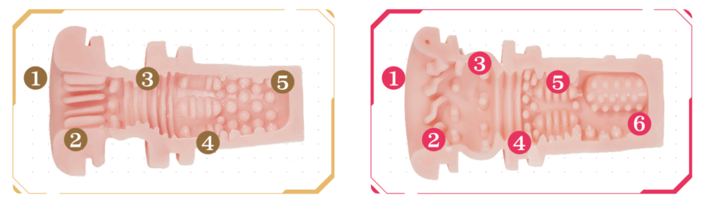 Cherry Auto SDP-X - Tunnel Comparison