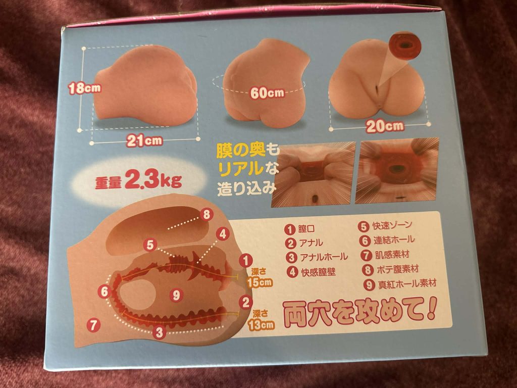 Botebara Pregnant Belly Onahole - Back Of Box